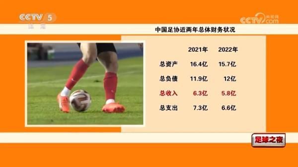 目前博洛尼亚以8胜7平2负的战绩积31分，排名意甲第4位。